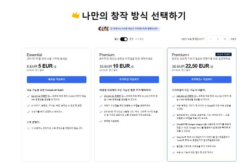 프리 픽 라이센스 및 가격