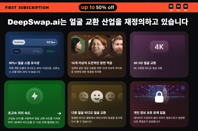 AI 얼굴 합성 프로그램 4