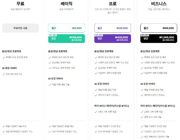 타입캐스트 가격