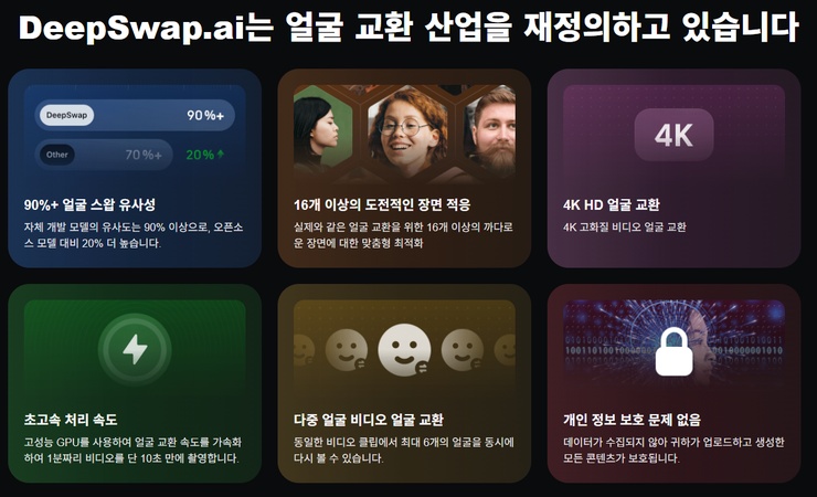 아이돌 K팝 딥페이크 영상 도구 4