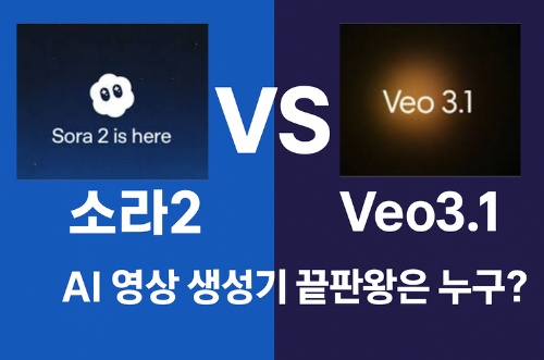 소라2 vs Veo3.1