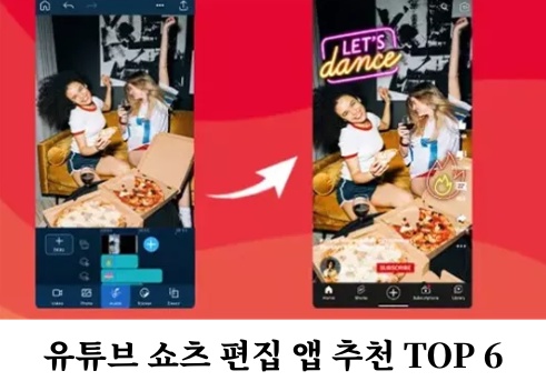 HitPaw Edimakor Article