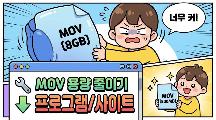 mov 영상 용량 줄이기