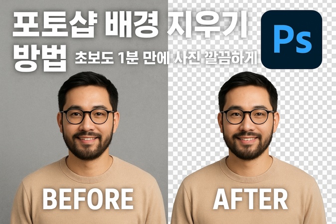 HitPaw Edimakor Article
