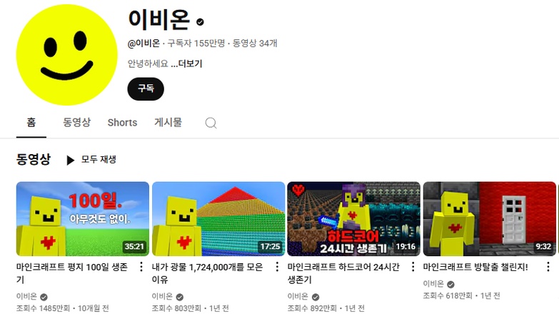 조회수 채널 분석