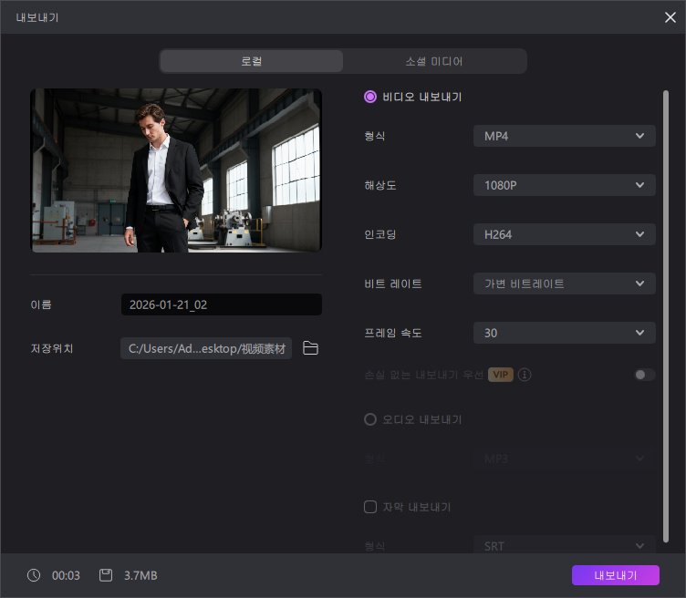남성용 Gemini AI 감성 사진 프롬프트